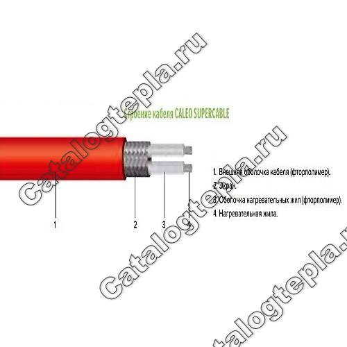Нагревательный кабель Caleo Supercable 18W  - 40,0 м.
