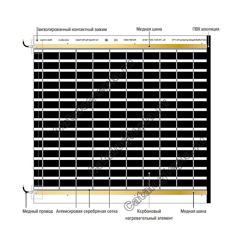 Инфракрасная пленка Caleo PLATINUM - 1.5 кв.м.