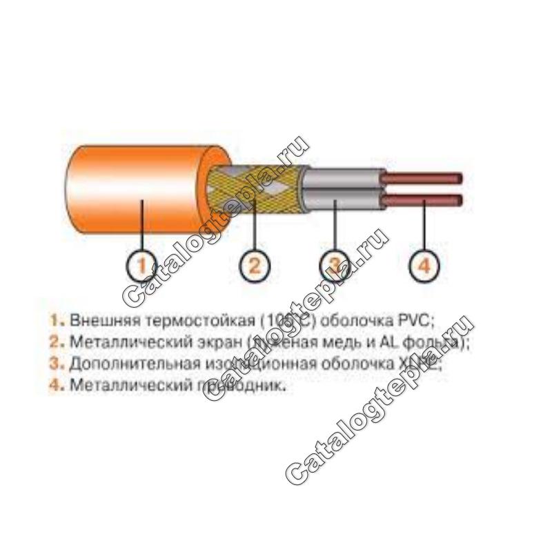 Нагревательный кабель Ceilhit 22PSVD/18 - 40.9 м.